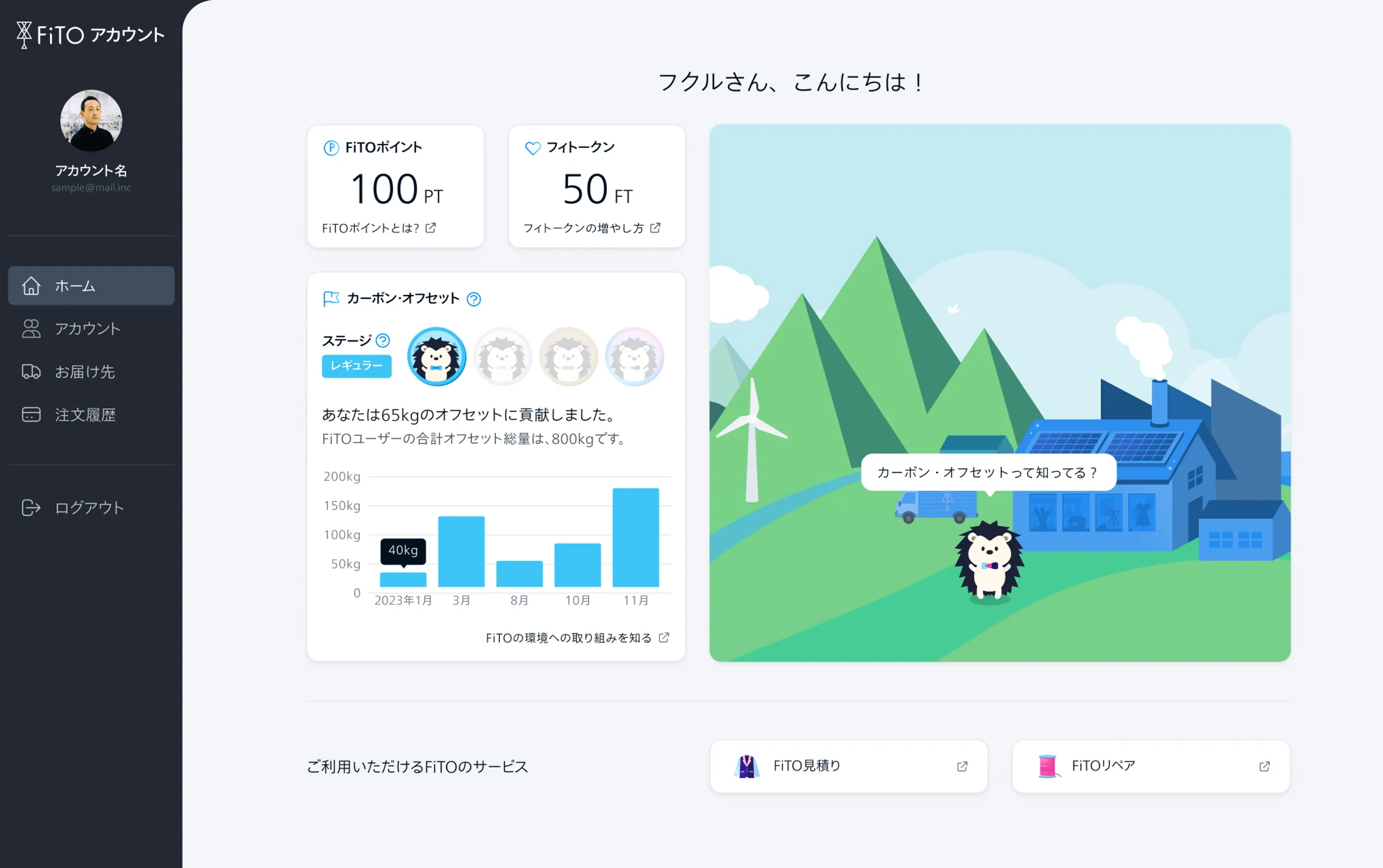 FiTOアカウントアプリの画面イメージ